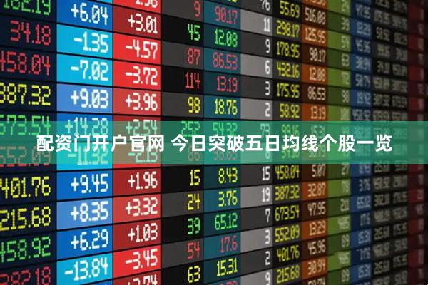 配资门开户官网 今日突破五日均线个股一览