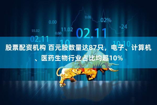 股票配资机构 百元股数量达87只，电子、计算机、医药生物行业占比均超10%